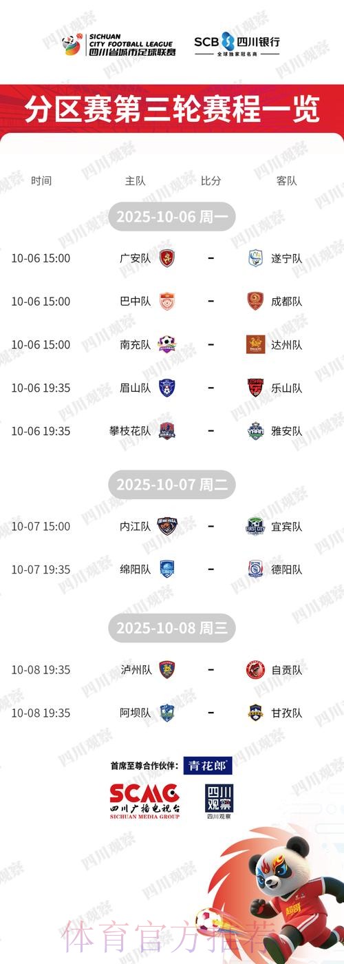 女五联赛｜四川主场连胜排名升至第三 陕西15连胜夺冠几无悬念